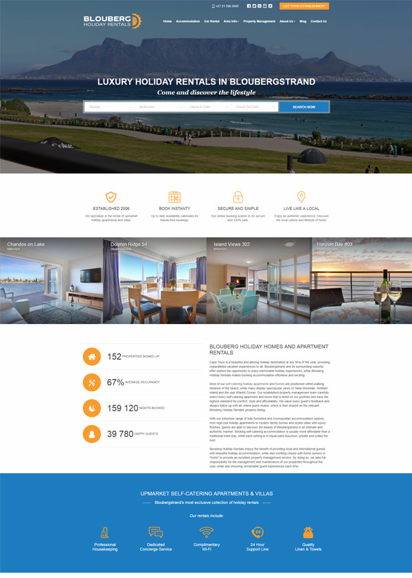 Custom Designed and Developed website including CMS and all Marketing